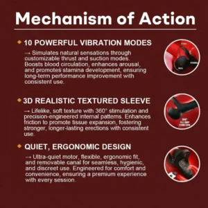 Alisanda™ 5-in-1  Performance Enhancement Device