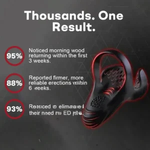 Alisanda™ 5-in-1  Performance Enhancement Device