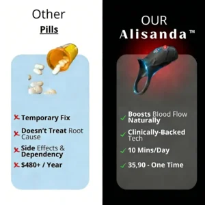 Alisanda™ Ring Engine Pro