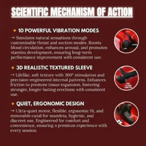 Alisanda™ VitalEngine Pro-The #1 5-in-1 at-home trainer that reverses ED & PE with advanced precision