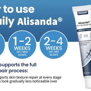 🔥Last Day Discount🔥 Alisanda® Texture Repair Gel