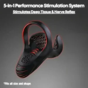 Alisanda™ VitalEngine Pro-5-in-1 Private Performance Trainer; Stronger. Longer. Total Control