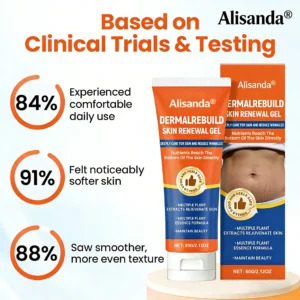 Alisanda® DermalRebuild Daily Renewal Gel