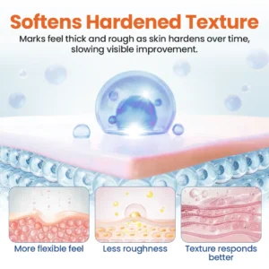 Alisanda® DermalRebuild Daily Renewal Gel