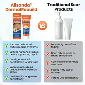 Alisanda® DermalRebuild Daily Renewal Gel