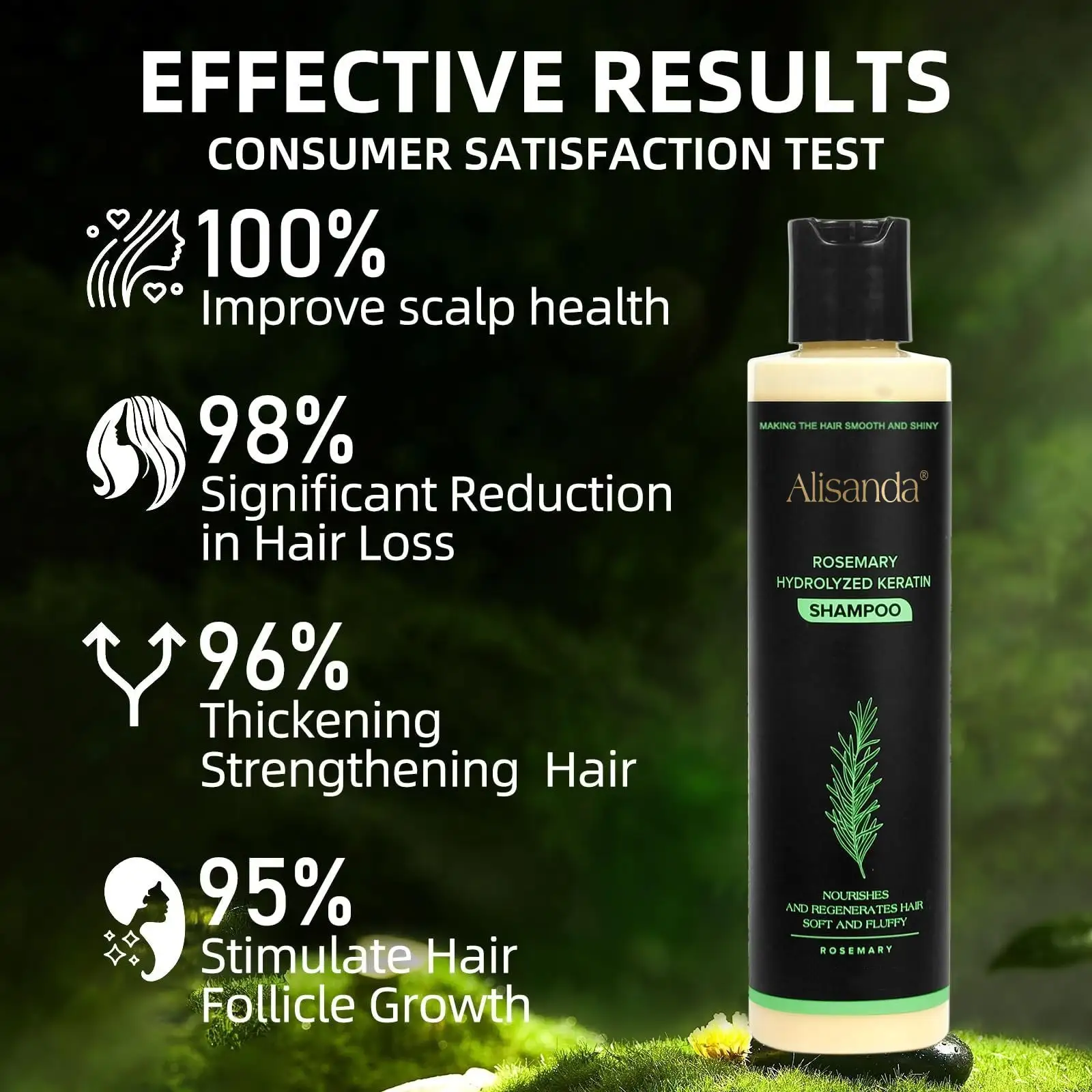 🔥LAST DAY 70% OFF - 🎅Alisanda® Organic Rosemary Hair Growth Shampoo