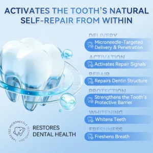 Alisanda® 🦷 Tideglusib Fast‑Dissolving Tooth & Gum Repair Oral Strips ✨
