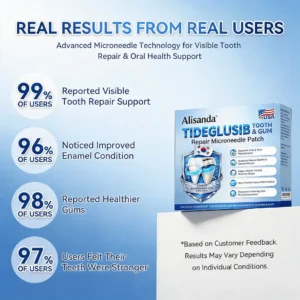 Alisanda® 🦷 Tideglusib Fast‑Dissolving Tooth & Gum Repair Oral Strips ✨