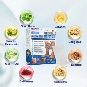 Alisanda® Vein Contour Micro-Patches: The 7-Day Transformation for Varicose Veins