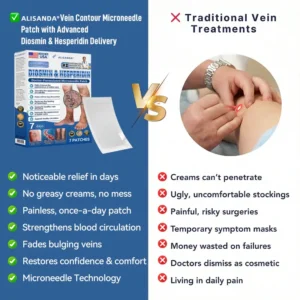 Alisanda® Vein Contour Micro-Patches: The 7-Day Transformation for Varicose Veins