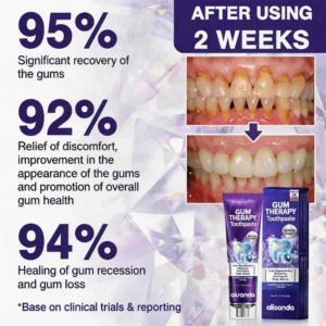 Alisanda® VioCore Dental Treatment Toothpaste
