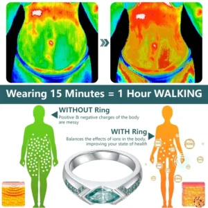 💥Last Day Promotion 80% OFF - 🔥Alisanda Magnetology Moissanite Diamond Ring💖