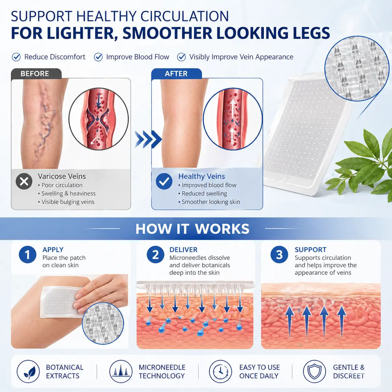 Alisanda® Vein Relief Patch|Smoother-Looking Legs