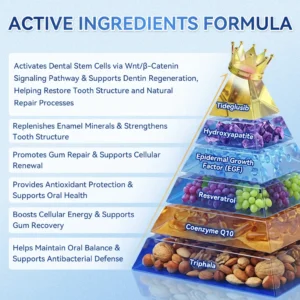 👨⚕️𝑶𝒇𝒇𝒊𝒄𝒊𝒂𝒍 𝑺𝒕𝒐𝒓𝒆 | Alisanda®🦷Tideglusib Fast‑Dissolving Tooth & Gum Repair Oral Strips ✨