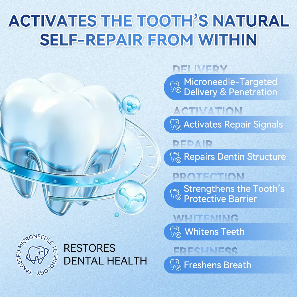 👨⚕️𝑶𝒇𝒇𝒊𝒄𝒊𝒂𝒍 𝑺𝒕𝒐𝒓𝒆 | Alisanda®🦷Tideglusib Fast‑Dissolving Tooth & Gum Repair Oral Strips ✨