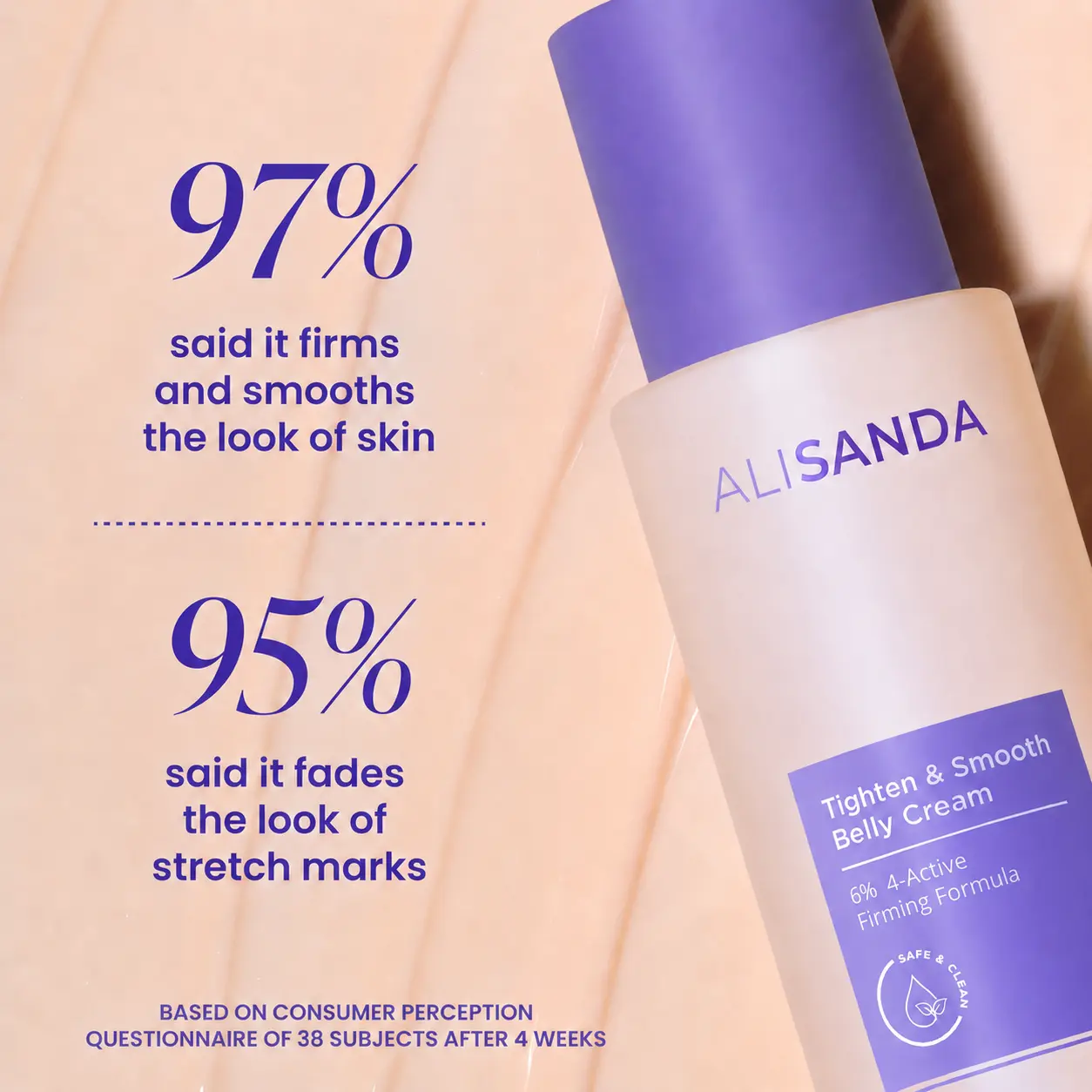 💜 ALISANDA Tighten & Smooth Belly Cream – Firming, Stretch Mark & Loose Skin Care ✨