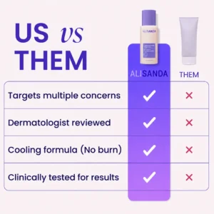 💜 ALISANDA Tighten & Smooth Belly Cream – Firming, Stretch Mark & Loose Skin Care ✨