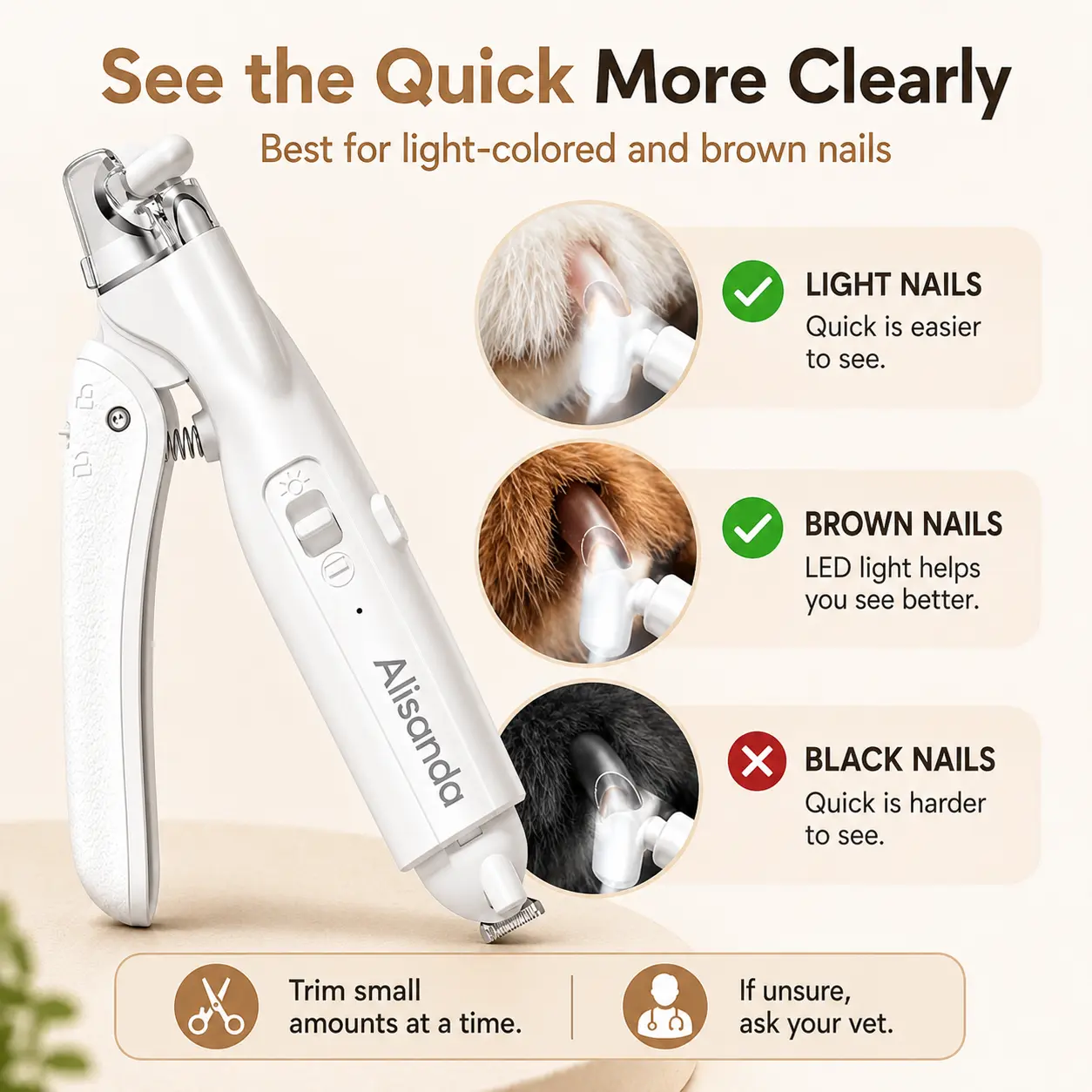 Alisanda 2-in-1 Dog Nail Clipper & Paw Hair Trimmer Kit with LED Light – Rechargeable Low-Noise Pet Grooming Tool for Dogs & Cats