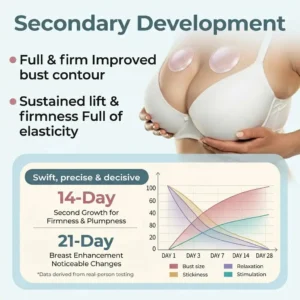 💥Alisanda® 💥Breast Enhancement Patches