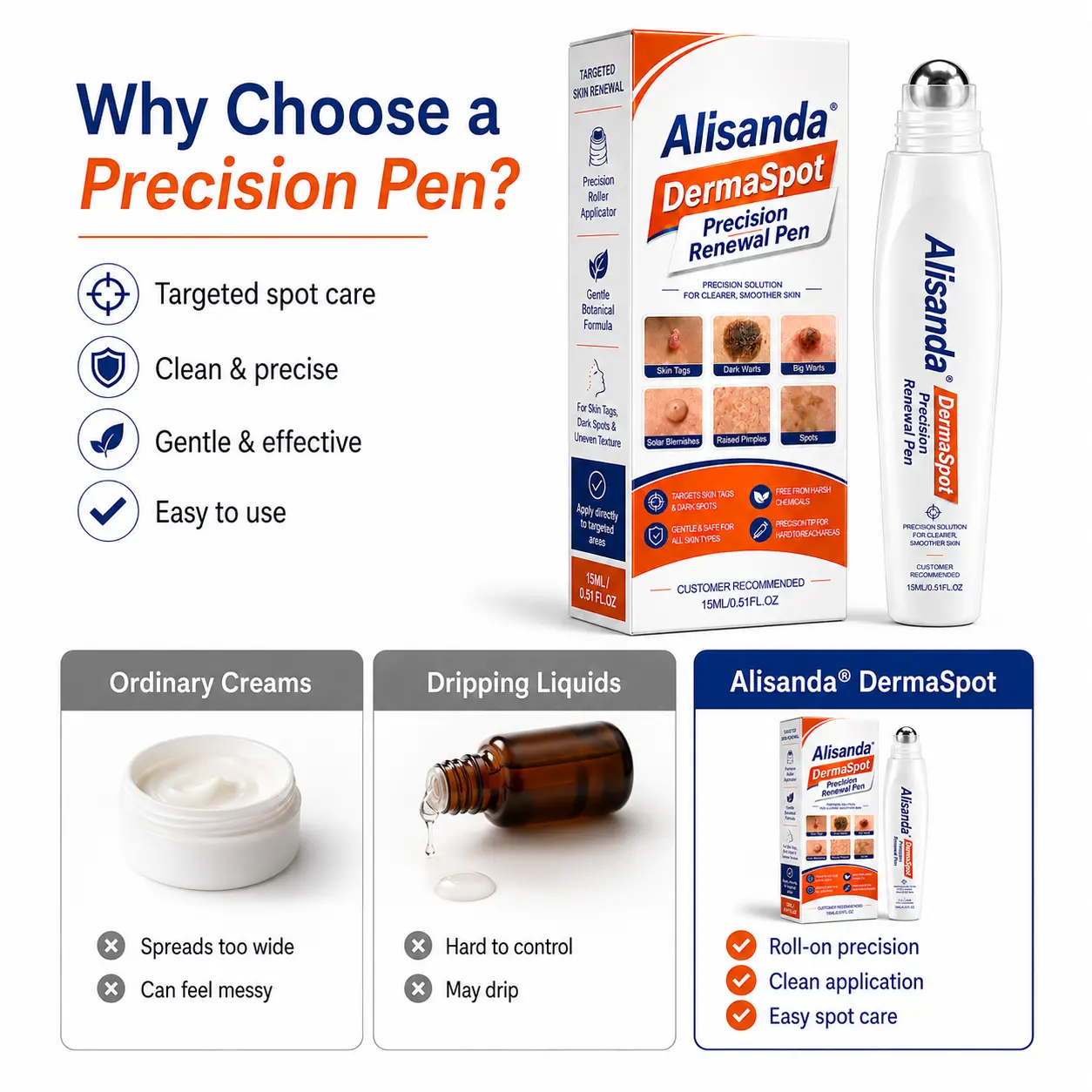 Alisanda® DermaSpot Precision Renewal Pen