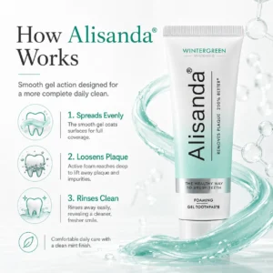 Alisanda® Gel Toothpaste