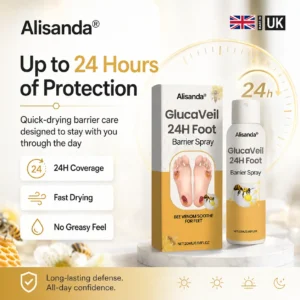 Alisanda® GlucaVeil 24H Foot Barrier Spray