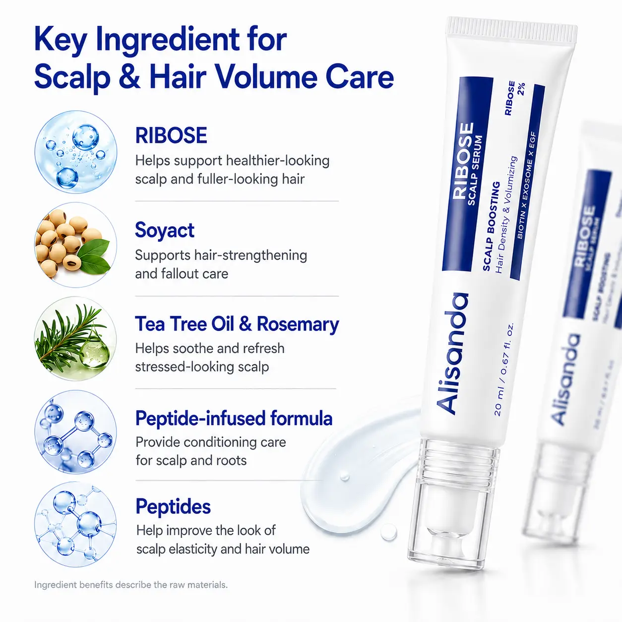✨Alisanda RIBOSE Scalp Serum Roll-On for Fuller-Looking Hair – Lightweight Rosemary & Caffeine Scalp Care for Fine, Thin-Looking Hair