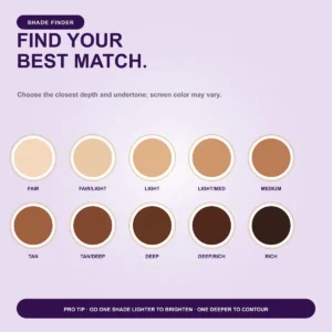 ALISANDA Soft Matte Cream Concealer — Full Coverage 3-in-1 Compact