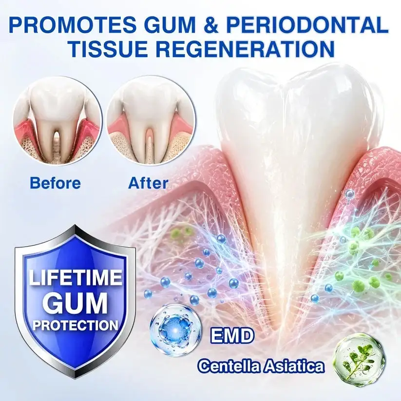 🇺🇸🏆🦷✨Alisanda® GumRevive Periodontal Repair Gel
– Savorselects