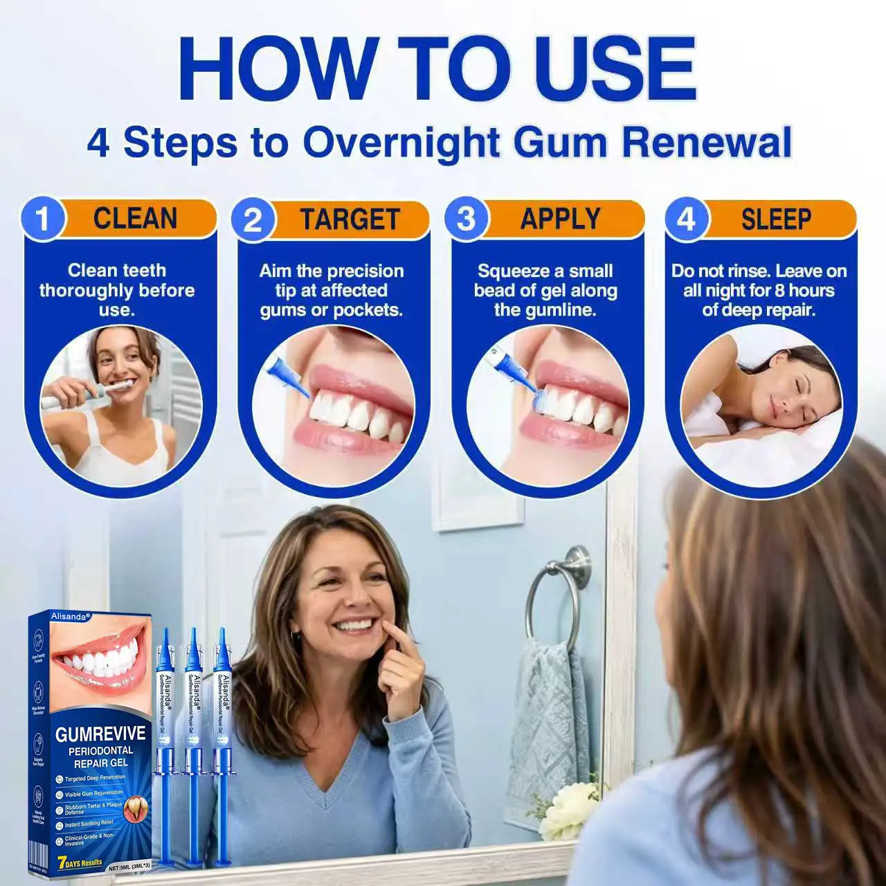 🇺🇸🏆🦷✨Alisanda® GumRevive Periodontal Repair Gel
– Savorselects