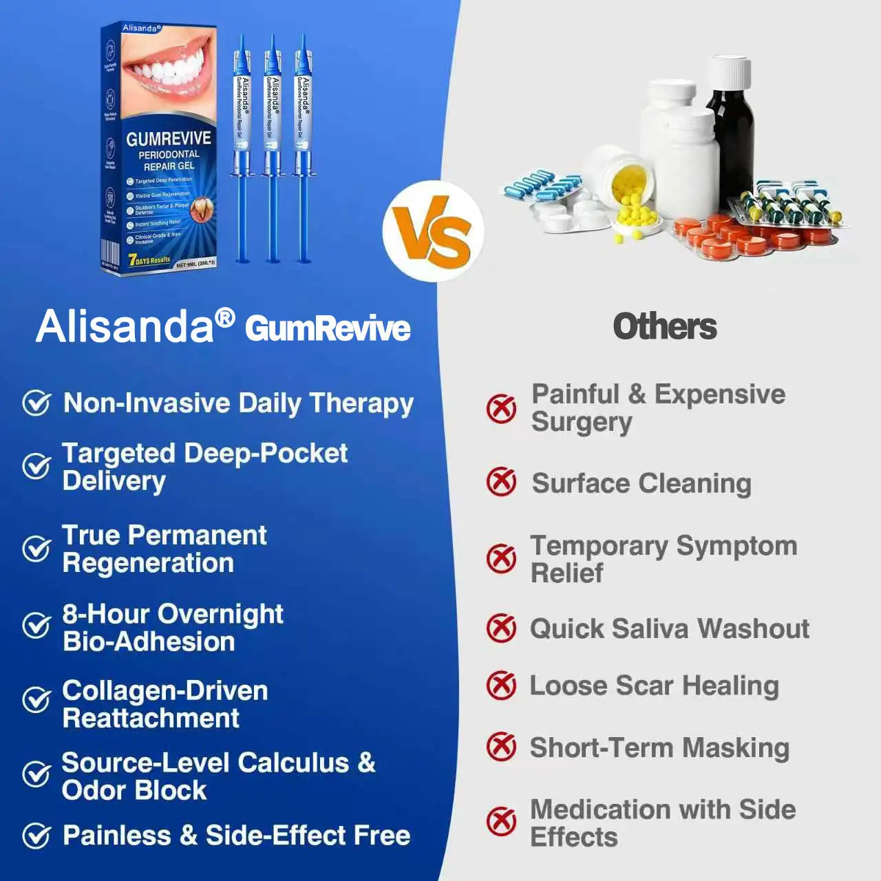 🇺🇸🏆🦷✨Alisanda® GumRevive Periodontal Repair Gel
– Savorselects