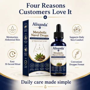 Alisanda® Metabolic Navel Drops