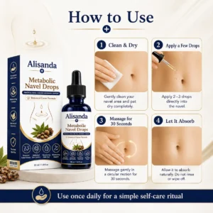 Alisanda® Metabolic Navel Drops