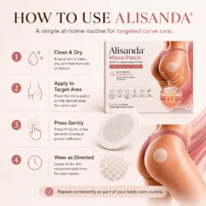 Alisanda® Micro-Patch Firm • Smooth • Sculpt Curves