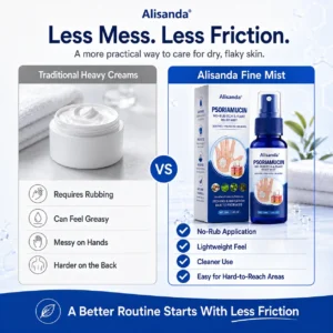 Alisanda® PsoriaMucin No-Rub Itch & Flake Relief Mist