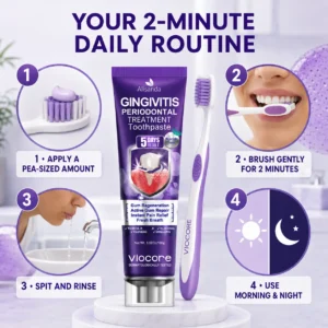 🦷Alisanda® VioCore Bee-Derived Venom Gingivitis & Periodontitis Treatment Toothpaste