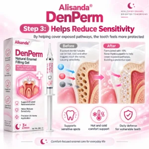 Alisanda® DenPerm Cavity-Repair Natural Enamel Filling Gel