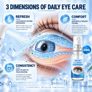 Alisanda® Eye Spray✅For dry eyes, blurry vision, eye strain, presbyopia, and cataracts