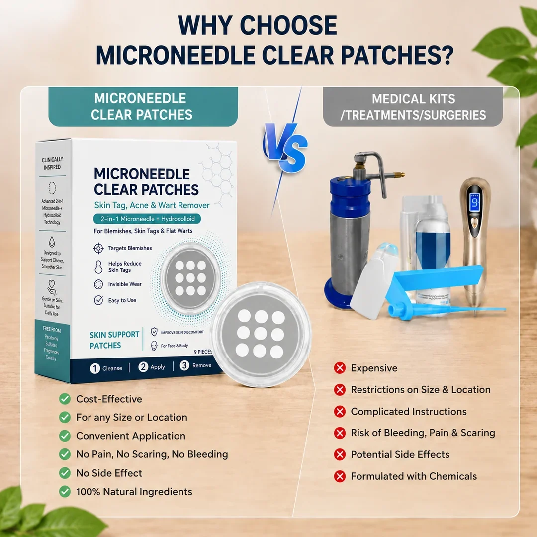 Alisanda® Microneedle Clear Patches - Image 5
